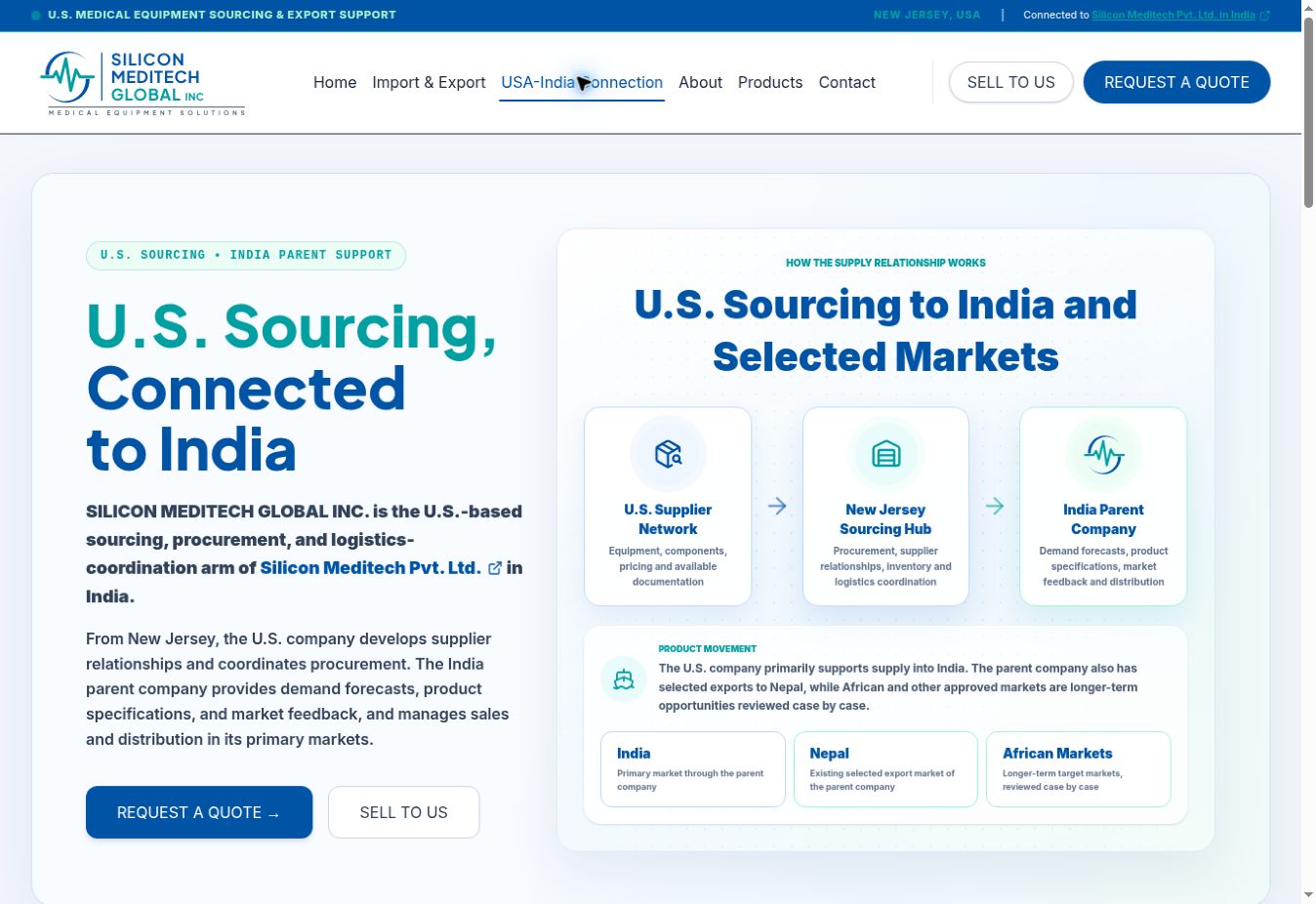 Silicon Meditech USA to India connection webpage